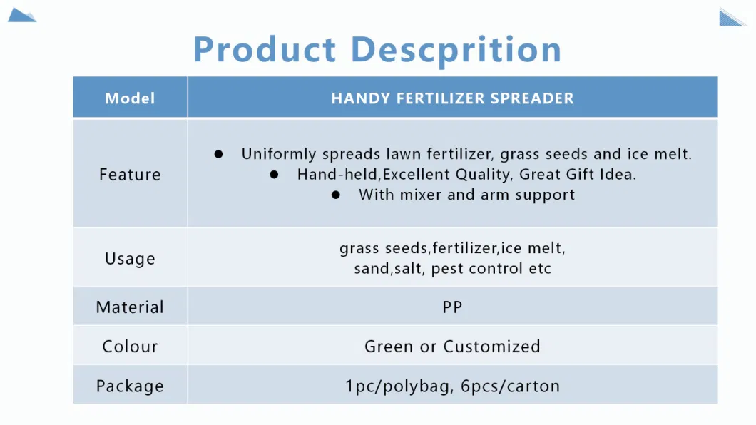 Factory Price Hand Held Lawn Fertilizer Broadcast Spreader